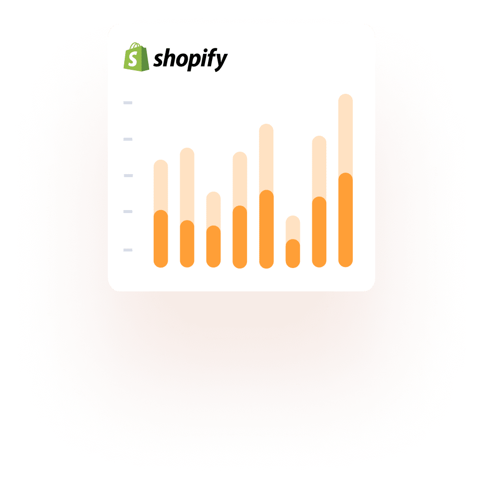 Shopify chart