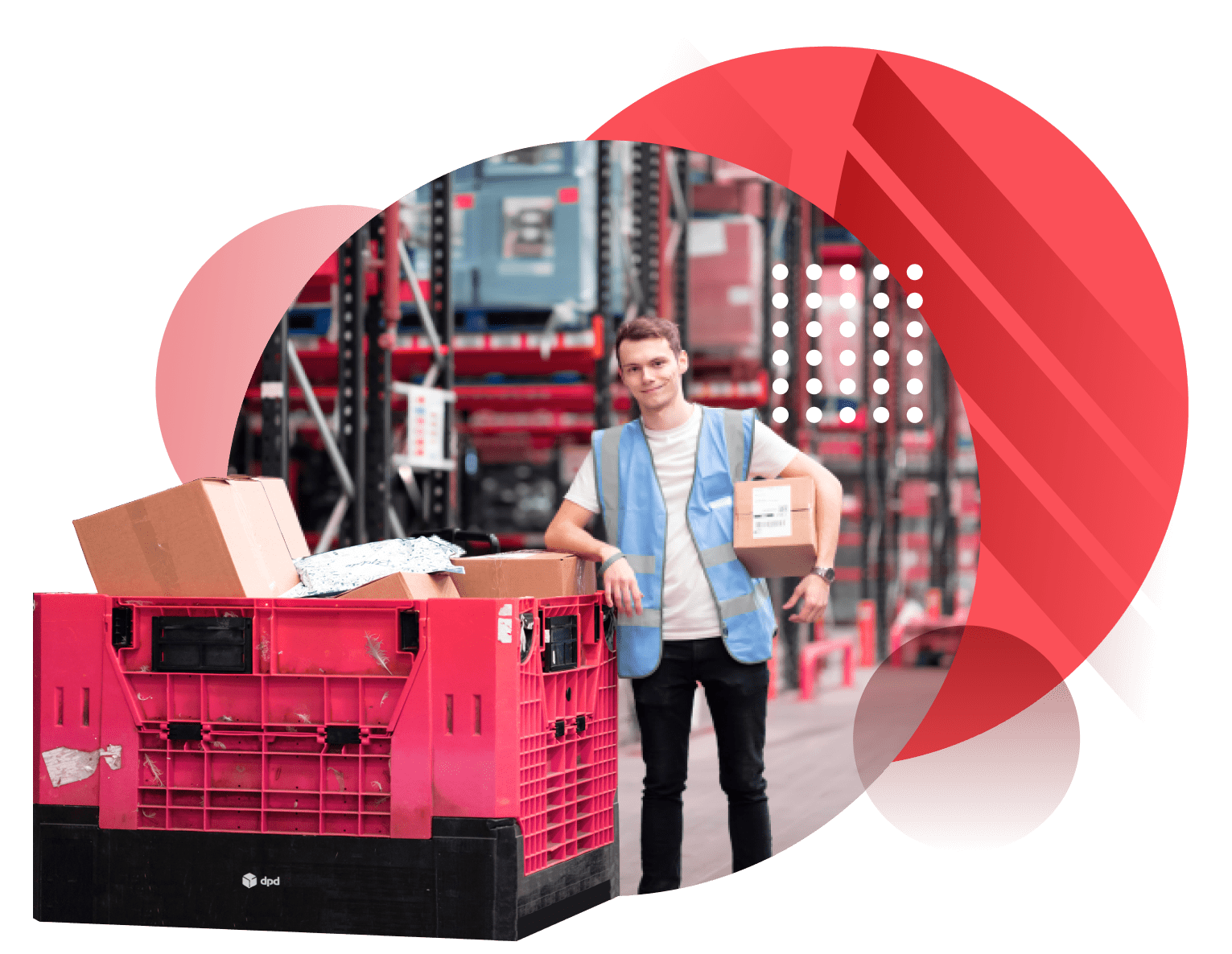 Fulfilment Design Overview